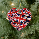 Search for kingdom hearts christmas tree decorations English