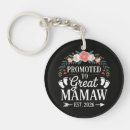 Search for mamaw key rings Grandma