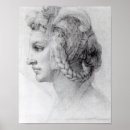 Search for ideal posters Portrait