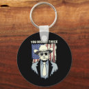 Search for twice key rings Republican