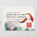 Search for indian lotus wedding invitations Couple