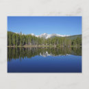 Search for lake reflections Mountains