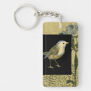 Search for vintage bird key rings Decorative