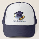 Search for congratulation hats For him