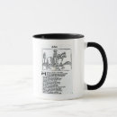 Search for horseback mugs English