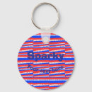Search for blues festival key rings Festive
