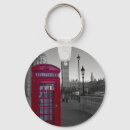 Search for ben round key rings Thames