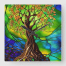 Search for tree of life clocks Colourful