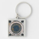 Search for enamel key rings Gold
