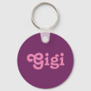 Search for gigi key rings Woman