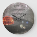 Search for planet venus posters Universe