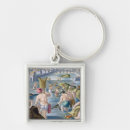 Search for using key rings After