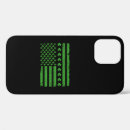 Search for st patrick iphone cases Leprechaun