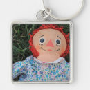 Search for doll key rings Raggedy ann