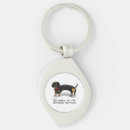 Search for spoiled key rings Dog