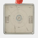 Search for moon phase christmas tree decorations Celestial