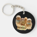 Search for fertility key rings Matryoshka