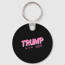 Search for bubble key rings America