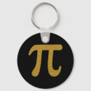 Search for number pi key rings Math