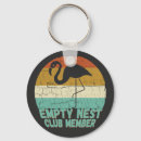 Search for empty the key rings Nest