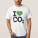 Search for co2 tshirts Carbon dioxide