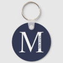 Search for blues round key rings Masculine