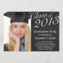 Search for easy invitations College