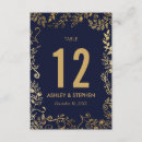 Search for blue flower table cards Gold