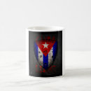 Search for libre mugs Cuba