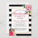 Search for floral stripes invitations Modern