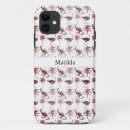 Search for kangaroo iphone cases Outback