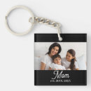Search for black holiday key rings Fun modern saying