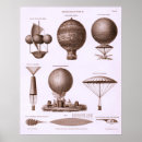 Search for vintage hot air balloon posters Transportation