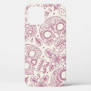Search for sugar skull pattern iphone cases Background
