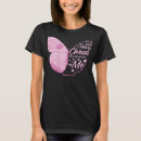 Search for 413 tshirts Bible