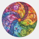 Search for scrollwork stickers Floral
