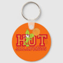 Search for cartoon chihuahua key rings Funny