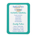 Search for free magnets Allergy