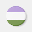 Search for binary magnets Transgender