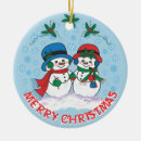Search for frosty the snowman christmas tree decorations Winter wonderland