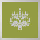 Search for chandelier posters Modern