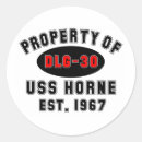 Search for destroyer stickers Battleship
