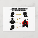 Search for brief postcards Funny