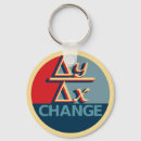 Search for algebra key rings Geek