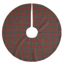 Search for tartan tree skirts Clan