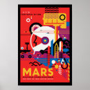 Search for mars travel posters Retro