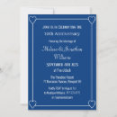 Search for royal blue anniversary party invitations Navy