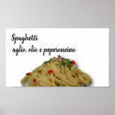 Search for spaghetti posters Italian
