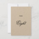 Search for kraft paper table cards Modern