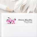 Search for cocktail return address labels Bridal shower